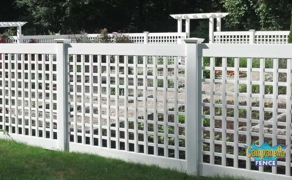 Comparing Fence materials