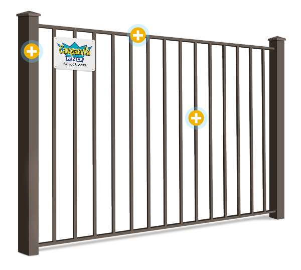 features of vinyl fences - Mahopac, New York